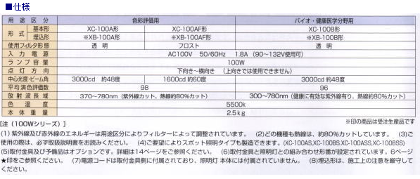 人工太陽照明灯全系列XC-100A/XC-500Aシリーズ人工天空照明装置 面光源シリーズ全系列产品 - lesleylm - 日本工业耗材销售网