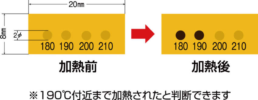 真空用サーモラベル|||ＶＬ－８０　１０枚入/