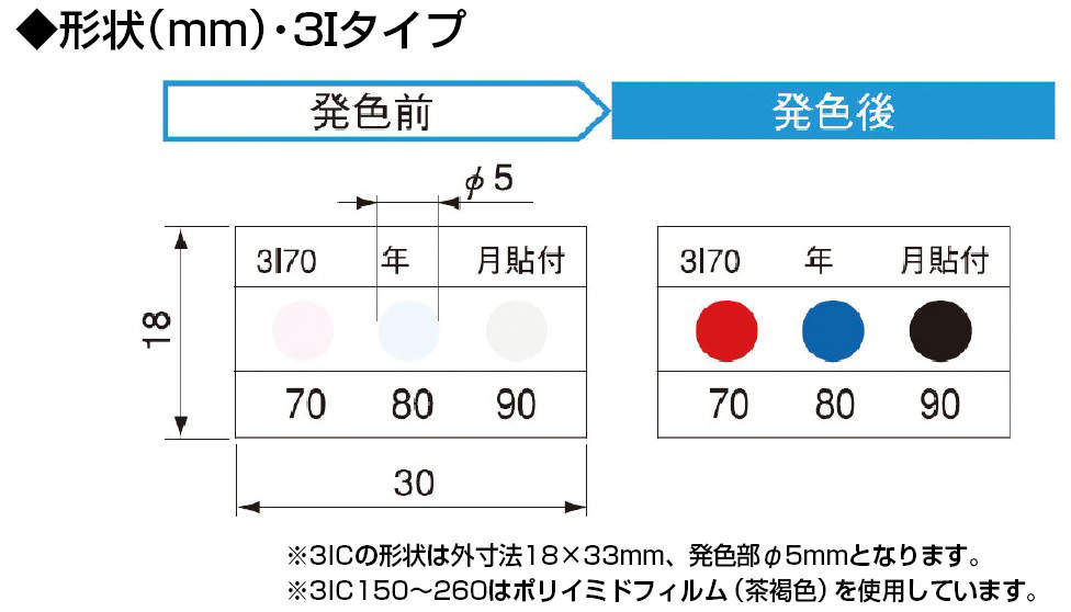 サーモカラーセンサー　不可逆|||３ＩＣ１３０　２０枚入/