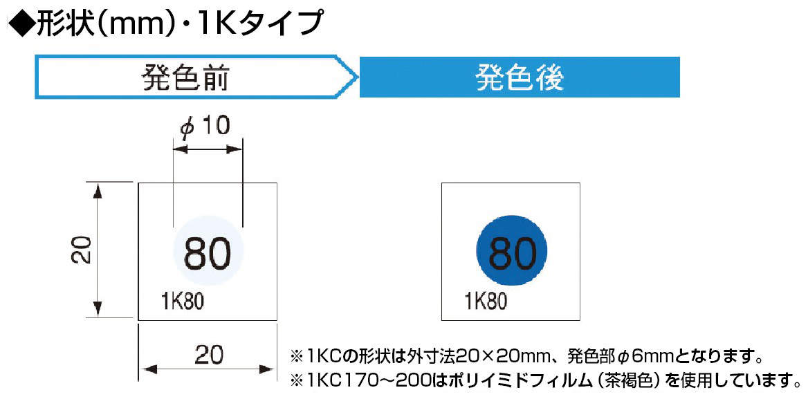 サーモカラーセンサー　不可逆|||１ＫＣ１５０　２０枚入/