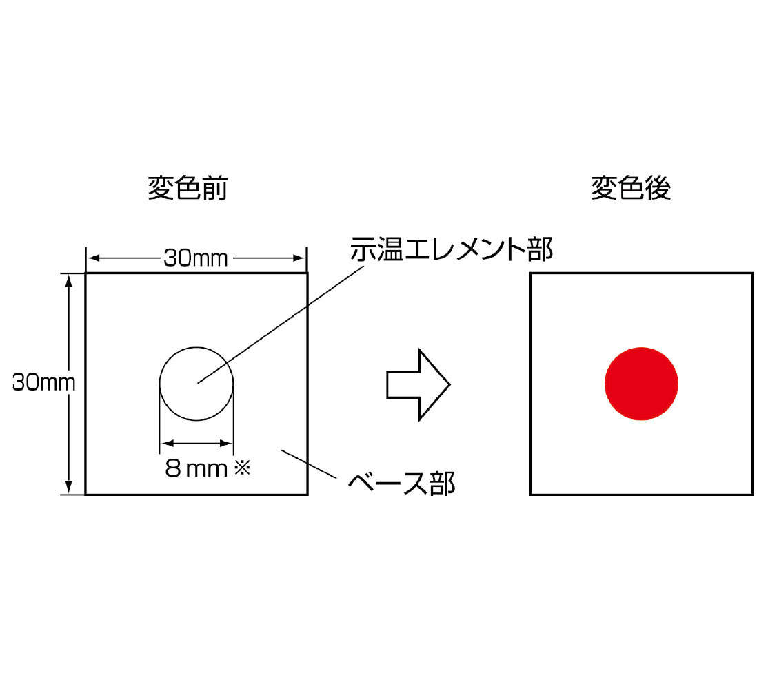 不可逆性　サーモラベル|||ＬＩ－１６０　４０枚入/