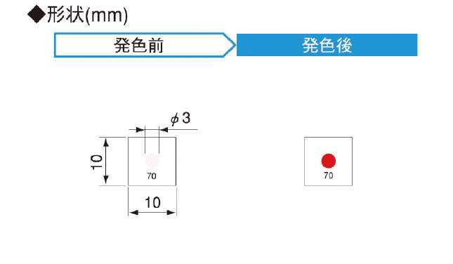 サーモカラーセンサー　不可逆|||１Ｍ８０　２０枚入/