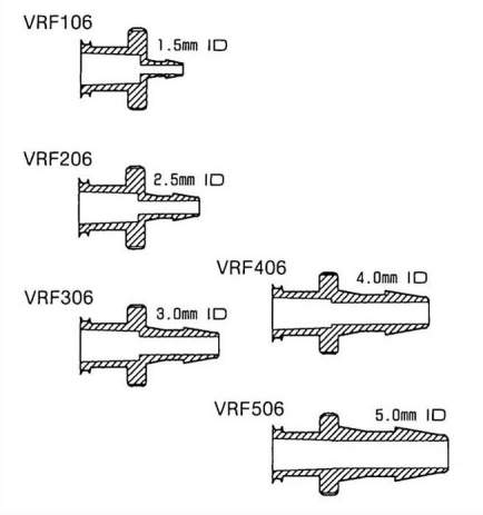 ルアーフィッティング|||ＶＲＦ２０６　１０入/鲁尔接头| | | VRF206 10输入