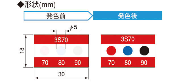 サーモカラーセンサー　不可逆|||３Ｓ８５　２０枚入/