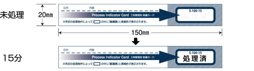 工程管理用殺菌カード|||Ｓ－１００－１５　２５０枚入/