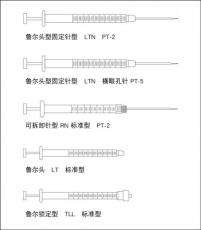 微量进样器（Hamilton1000系列）  ハミルトンガスタイトシリンジ（1000シリーズ）  HAMILTON GASTIGHT SYRINGE