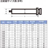 注射器|||ツベル　０．２５ｍｌ/注射器| | | Tsuberu0.25毫升