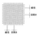 ＴＳ　ステンレス試験用ふるい|||φ１００×４５Ｈ　３２μｍ/| |Φ100×45H32μm的TS不锈钢筛试验