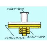 ザルトリウスシリンジフィルター|||１６５９２Ｋ　５０入/赛多利斯注射器过滤器| | | 16592K 50输入