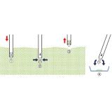 ディスポパウダーサンプラー|||ＳＳ－ＰＴＨ１０１１/一次性粉末取样器| | | SS-PTH1011 