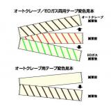 ＨＰ滅菌テープ　２４㎜×５０ｍ|||ＡＥ－２４　９巻入/