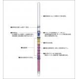 ガステック　ガス検知管|||１９１Ｌ　アクリロニトリル/GASTEC气体检测管| | | 191L​​丙烯腈