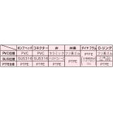 共立機巧　ＭＧＩ－１００Ａ|||電磁駆動定量注入ポンプ/共立精美的诡计MGI-100A | | |电磁驱动计量泵