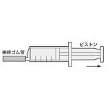 ガステック　№６１０|||二酸化炭素検知器セット/