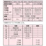 ＰＴＦＥ内筒密閉容器|||ＴＡＦ－ＳＲ－１００（本体）/PTFE内管密封的容器| | | TAF-SR-100（本体） 